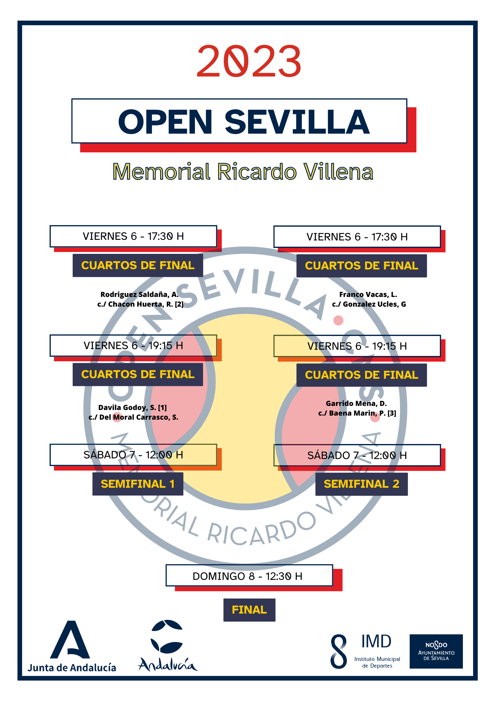 Open Sevilla de tenis Memorial Ricardo Villena