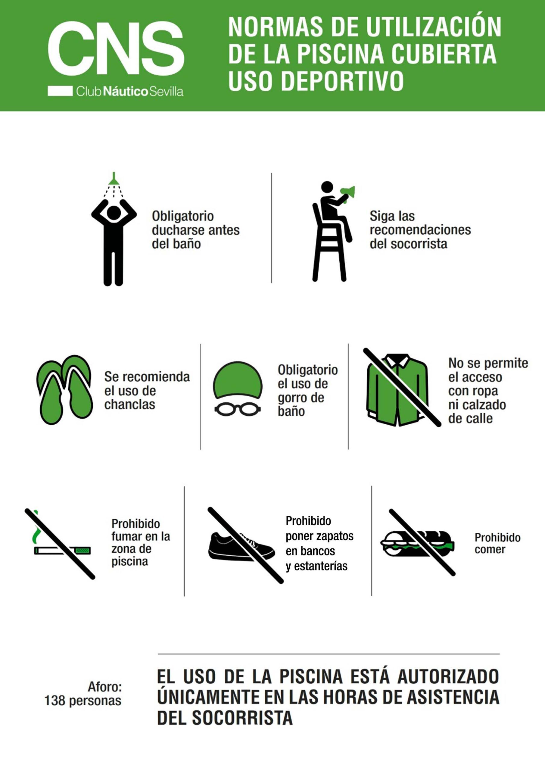 Normativa de la piscina cubierta