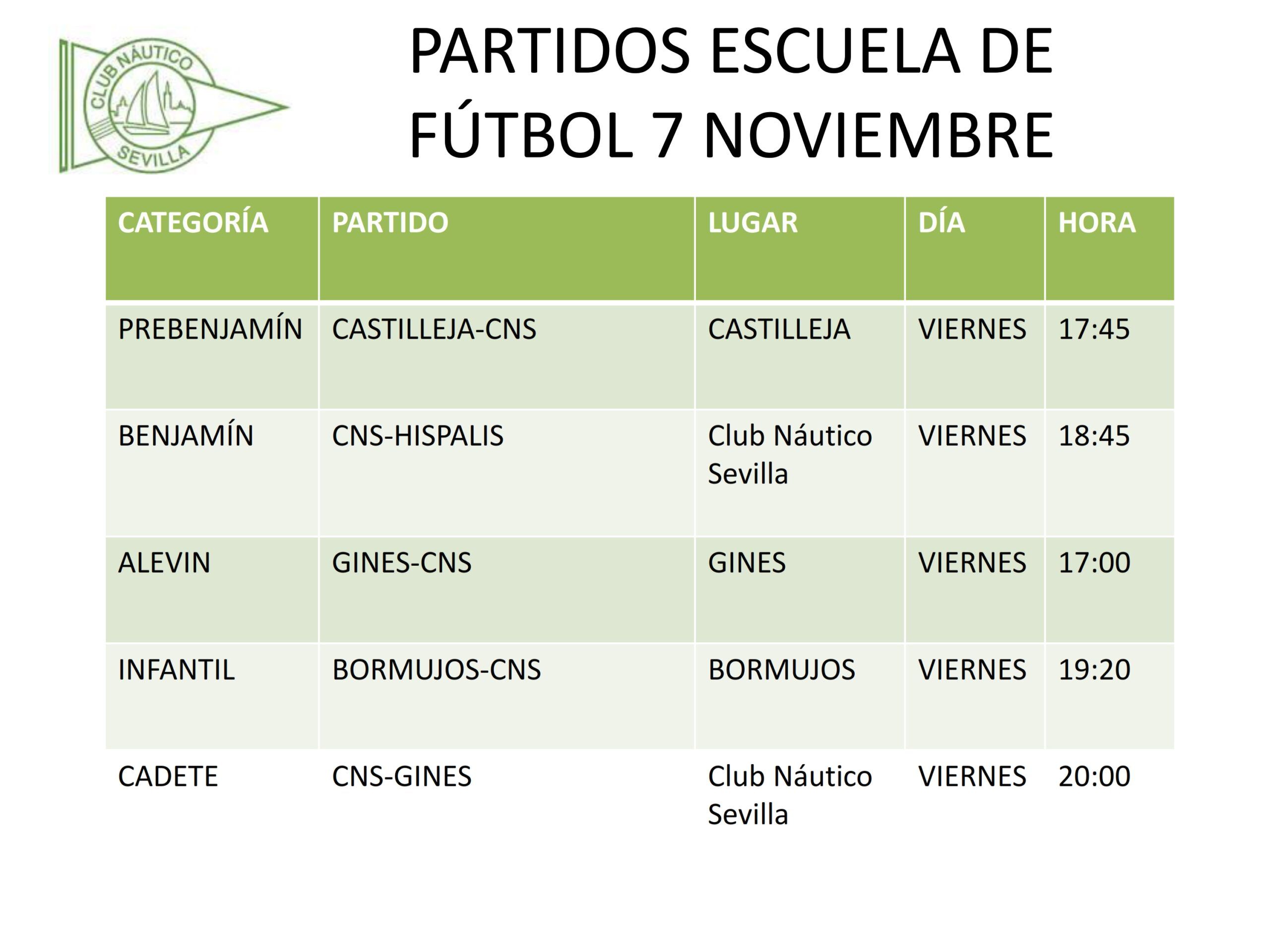 Escuela de fútbol del Club Náutico