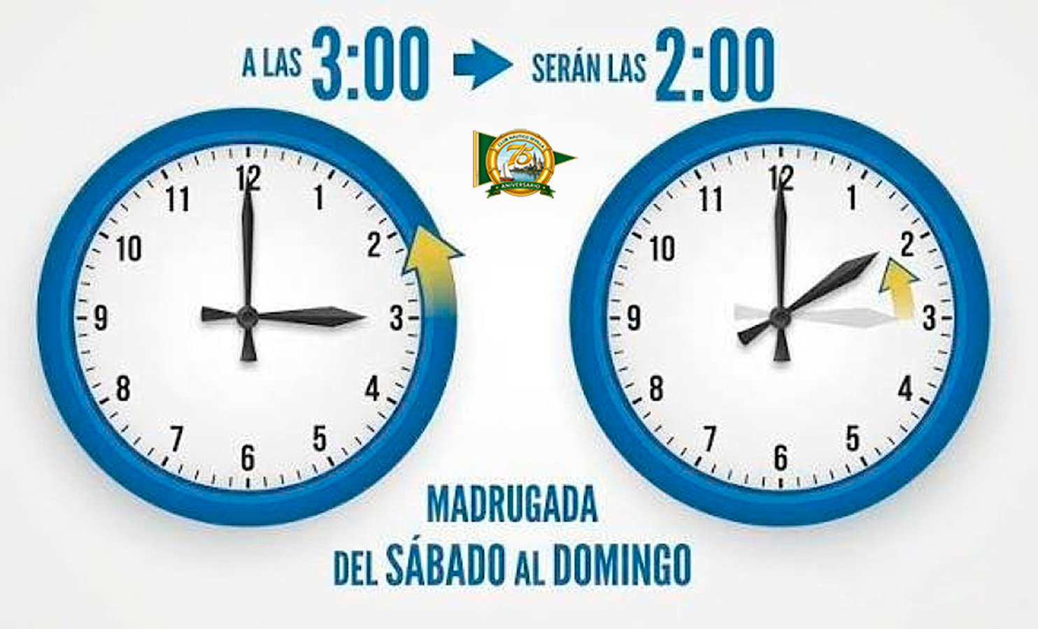 AVISO / Cambio de hora del sábado al domingo